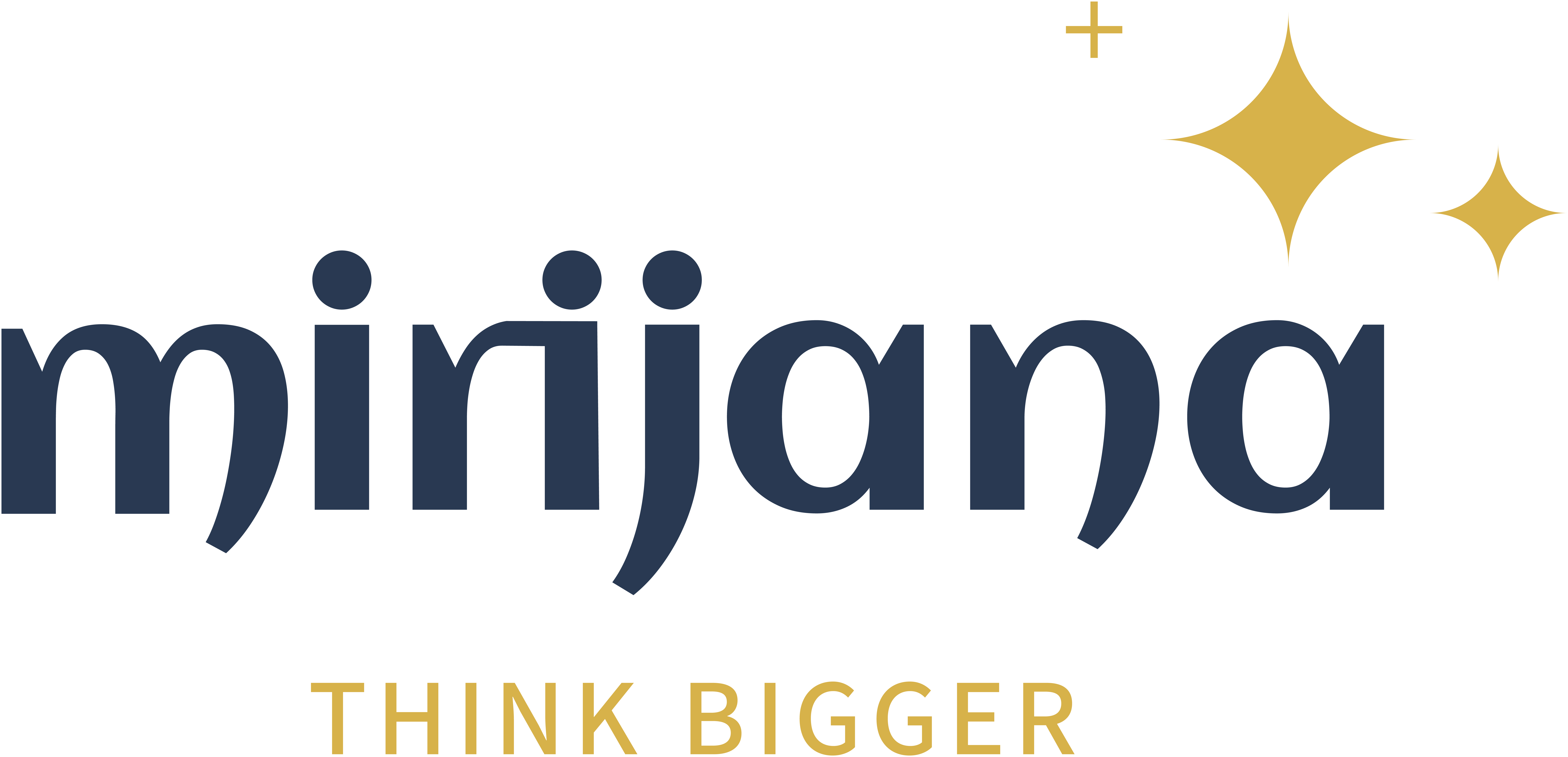 Mirijana Glücklich leben